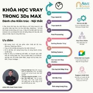 Khóa học vray trong 3Ds MAX